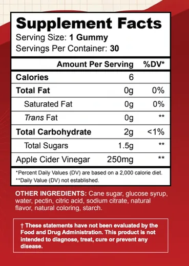 The Gumipic label showing directions and the Supplement Facts panel